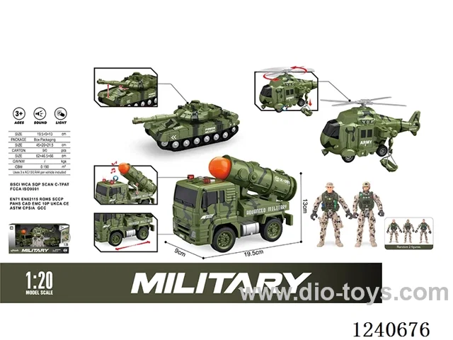 1:20 Inertia Military set W L/M included battery