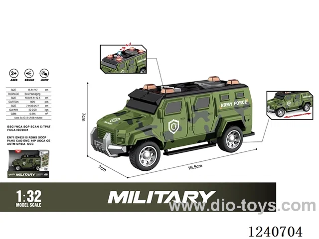 1:32 Inertia Army Green Buggy W L/M included battery