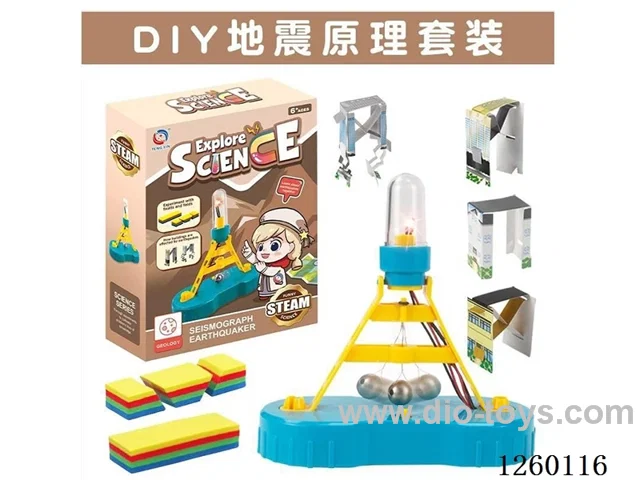 Earthquake Principle Set