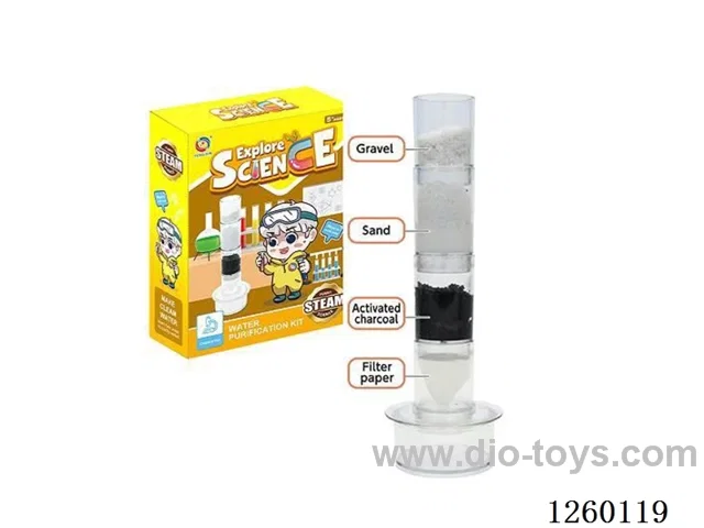 Clean Water Filtration & Distillation Construction