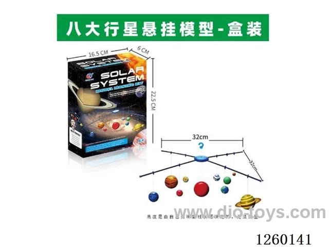 Hanging Planets