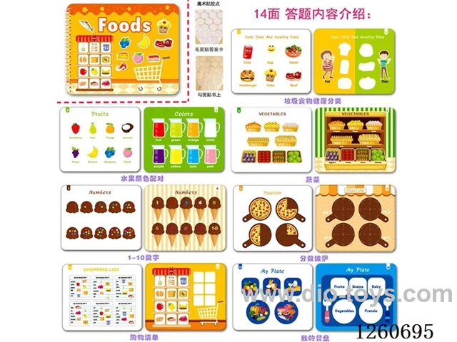 Magic Stickers Early Learning Enlightenment Quiet Book-Food