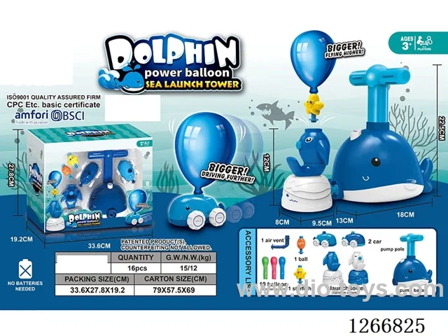 Aerodynamic Balloon Car