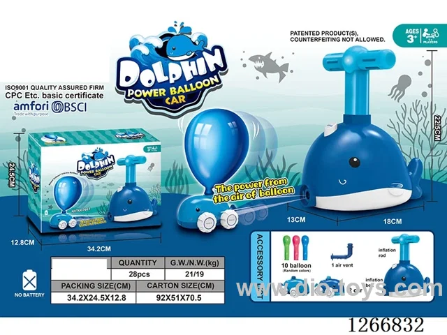 Aerodynamic Balloon Car