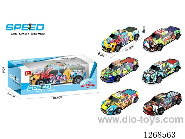 inertia tin car