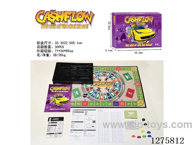 Board Game - Cashflow