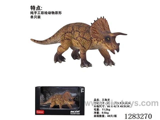 Triceratops/Model