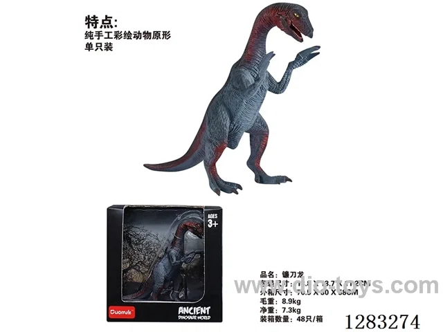 Deinonychus/Model