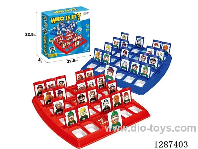 “Guess Who I Am” Character Guessing Game