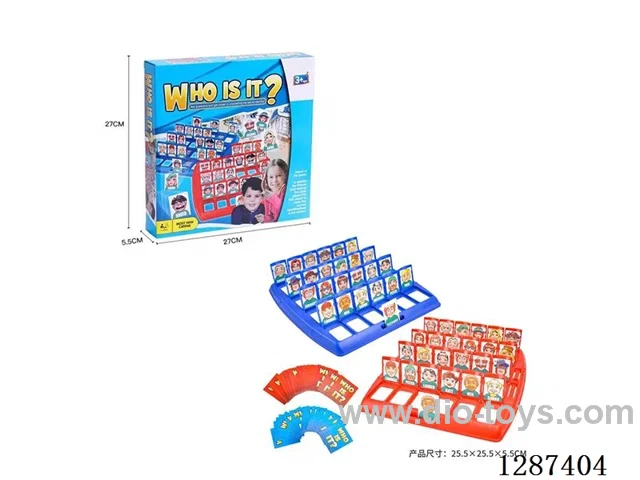 “Guess Who I Am” Character Guessing Game