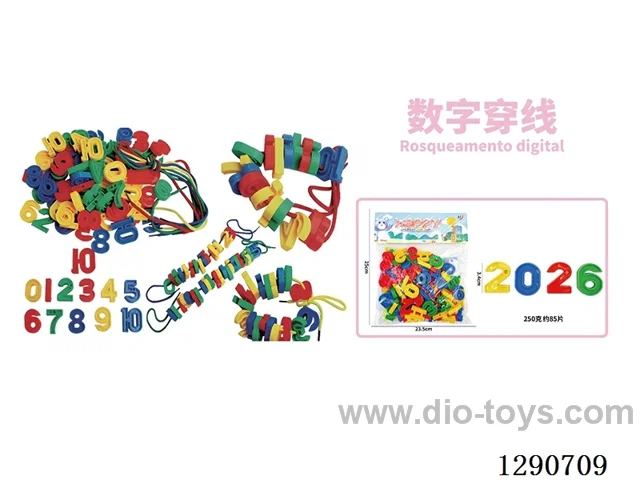 Digital Threading Set