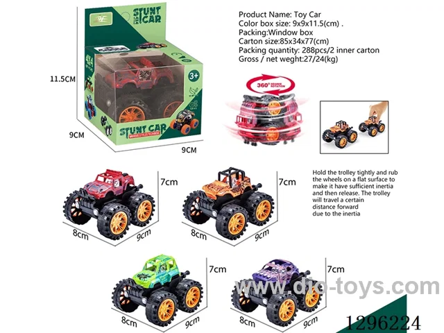 inertia Stunt Car (CPC)4 mixed