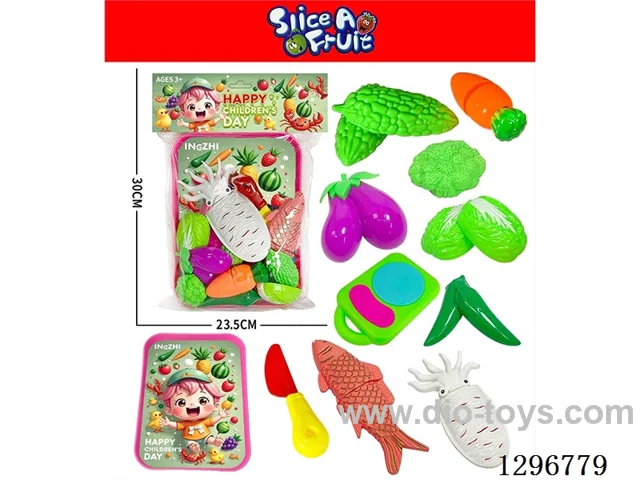 cutting set
