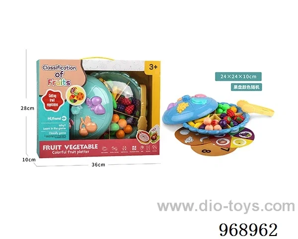cutting set