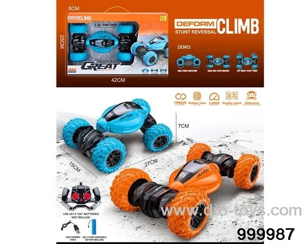 1:16 rc twist car